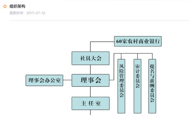 彩世界app下載