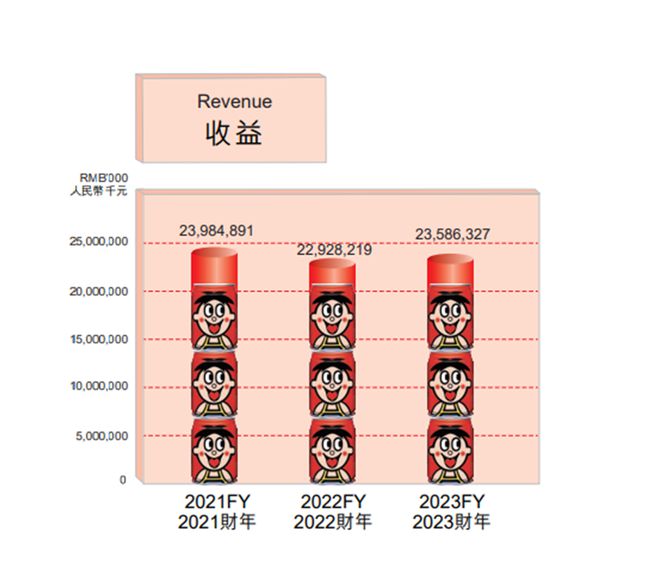 網(wǎng)盟彩票用戶登錄官網(wǎng)