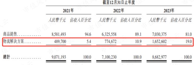 百姓彩票在線官網(wǎng)