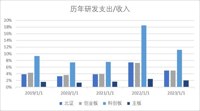 55世紀(jì)官方網(wǎng)站