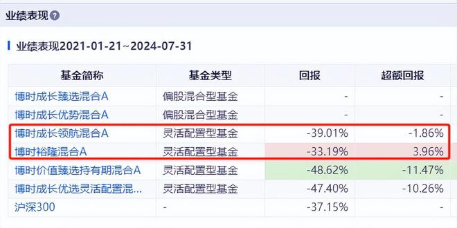 welcome亞投登錄注冊(cè)彩票