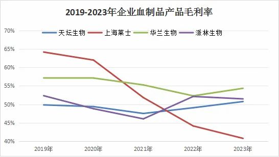 紅彩會(huì)平臺(tái)