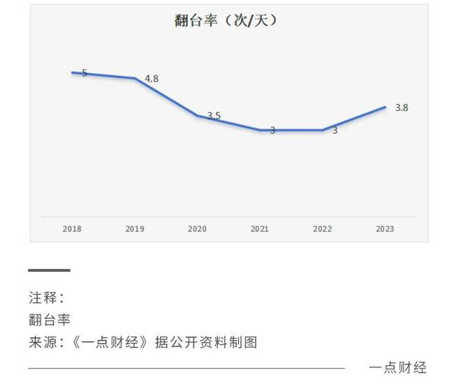 彩神VI首頁