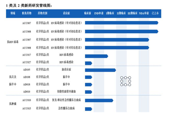 神彩爭霸8app