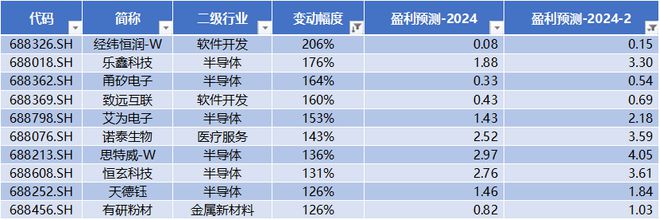 滿堂彩下載地址