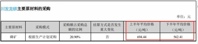 鳳凰彩票官網(wǎng)