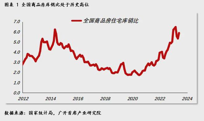 KB証券