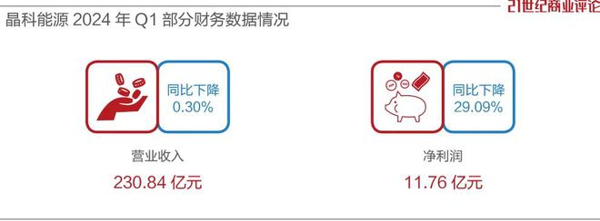 澳洲幸運10