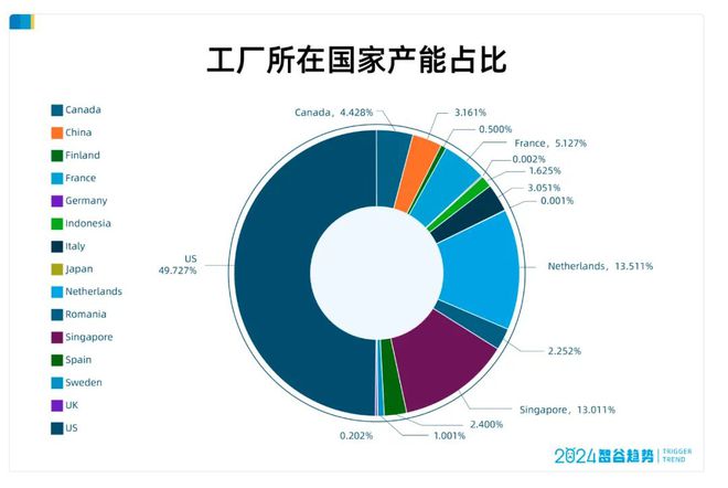 網(wǎng)盟彩票首頁用戶注冊