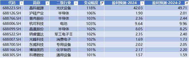 雨燕體育直播