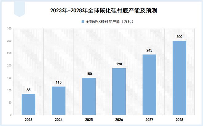 豪運國際app