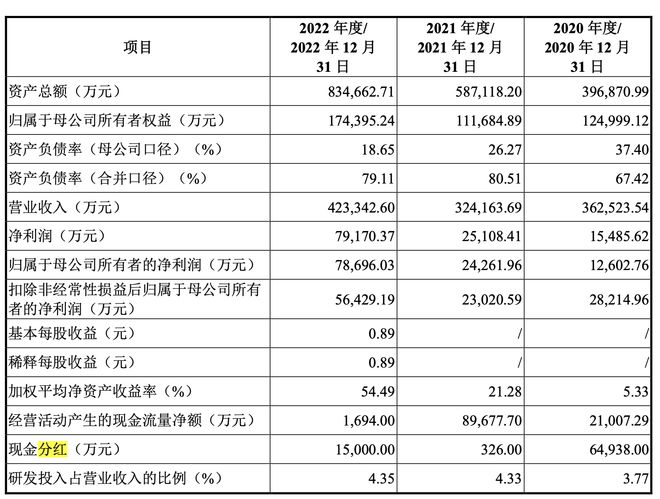 彩神iv爭(zhēng)霸