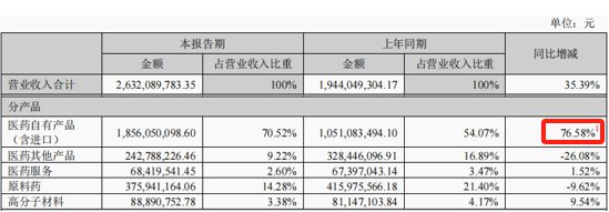 55世紀(jì)官網(wǎng)