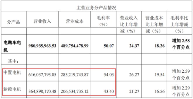 盈彩網(wǎng)下載安裝