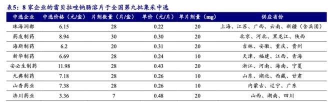 快3官方下載