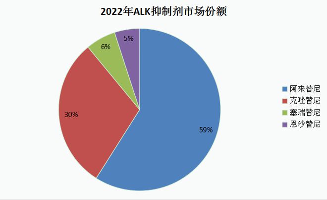 幸運飛行艇開獎記錄app