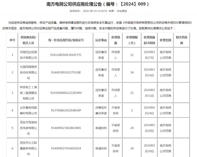 神彩爭(zhēng)霸8登錄