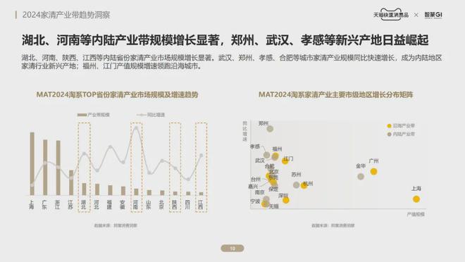 趣購彩用戶注冊