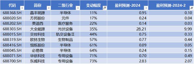 滿堂彩下載地址