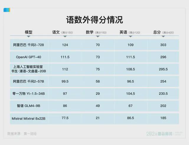 大眾彩票登錄用戶注冊