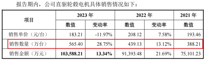 盈彩網下載安裝