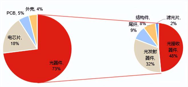 云彩店app下載