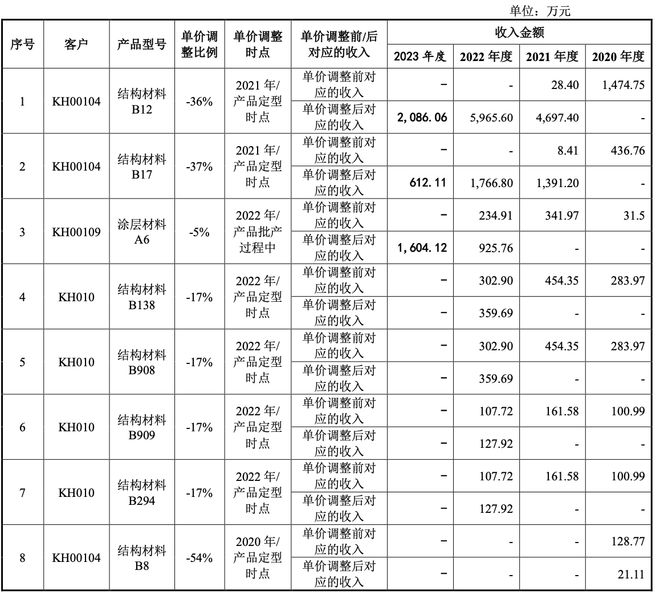 酷彩吧