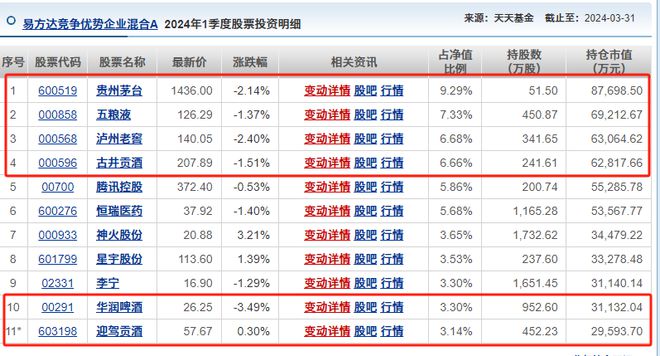 神彩爭霸8登錄