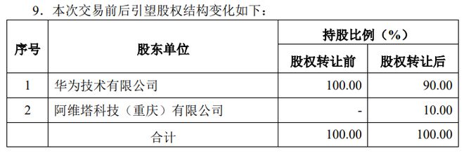 萬人斗牛官網(wǎng)