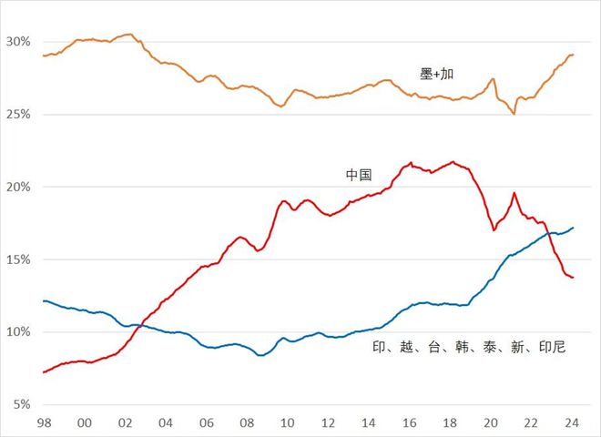 彩神8在線注冊平臺