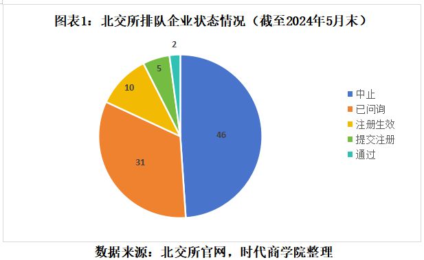 口袋彩店官網(wǎng)