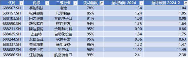 365速發(fā)國際