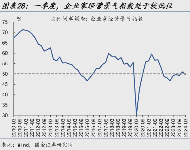 全民贏三張