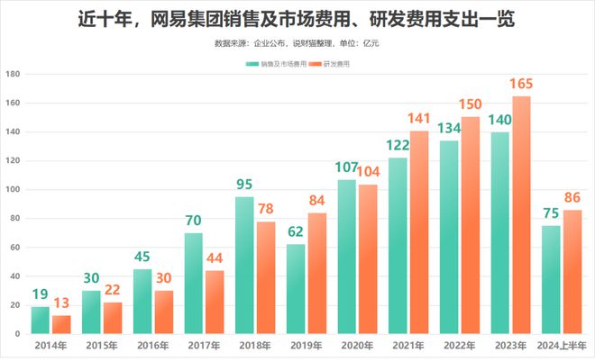 彩神8爭(zhēng)霸網(wǎng)站