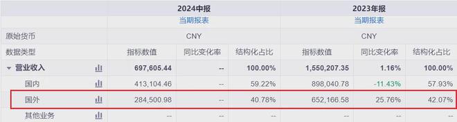 55世紀(jì)下載