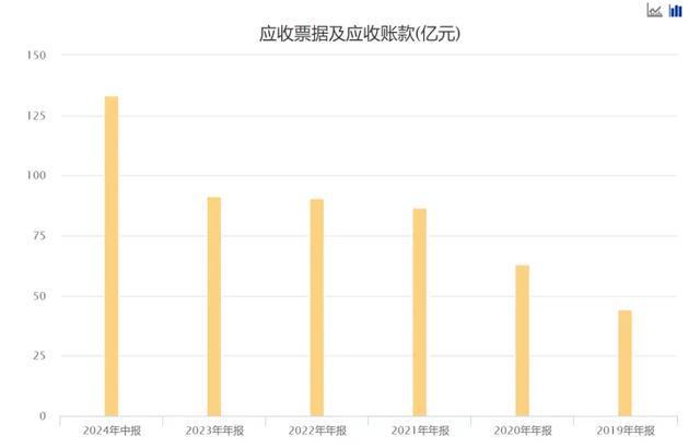 百姓彩票登welcome