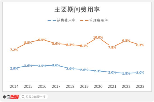 bat365舊網(wǎng)址