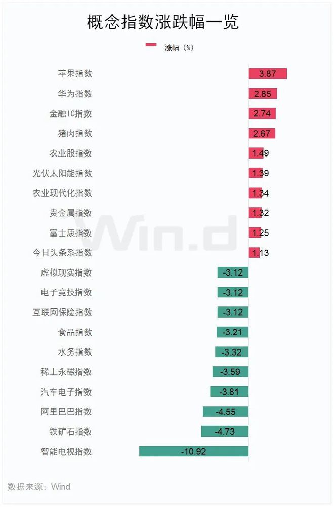 神彩爭(zhēng)霸首頁(yè)