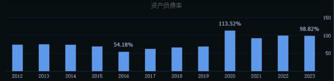 好彩客登陸