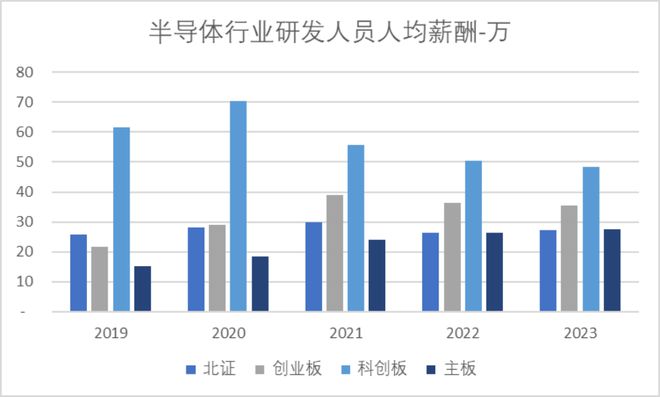 55世紀(jì)官方網(wǎng)站