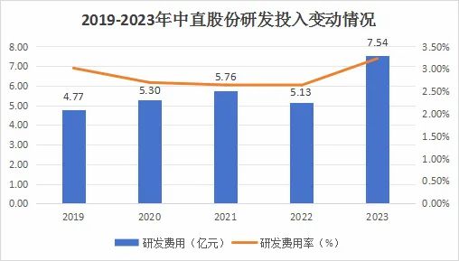 55世紀網(wǎng)頁版