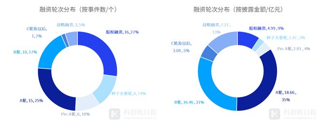 樂發(fā)welcome彩票