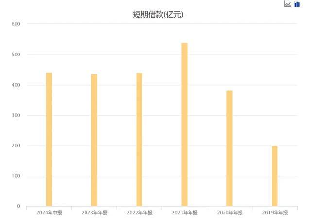 百姓彩票登welcome