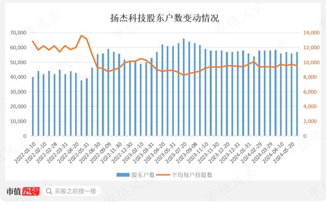 好運彩下載