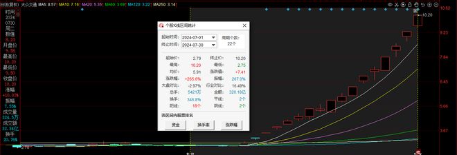 意大利聯(lián)郃聖保羅銀行基金