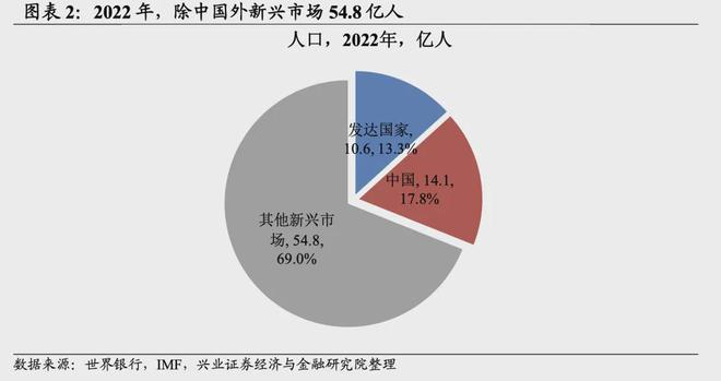 彩虹多多新版