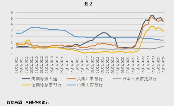 網(wǎng)信彩票大廳