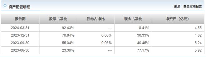 亞投彩票平臺登錄網(wǎng)站