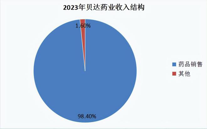 幸運飛行艇開獎記錄app