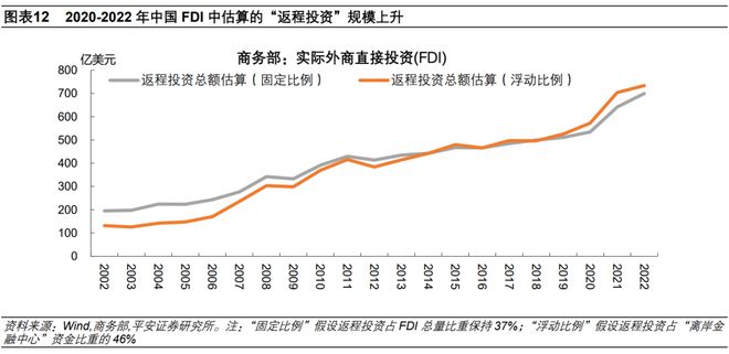 財神爭霸app登錄